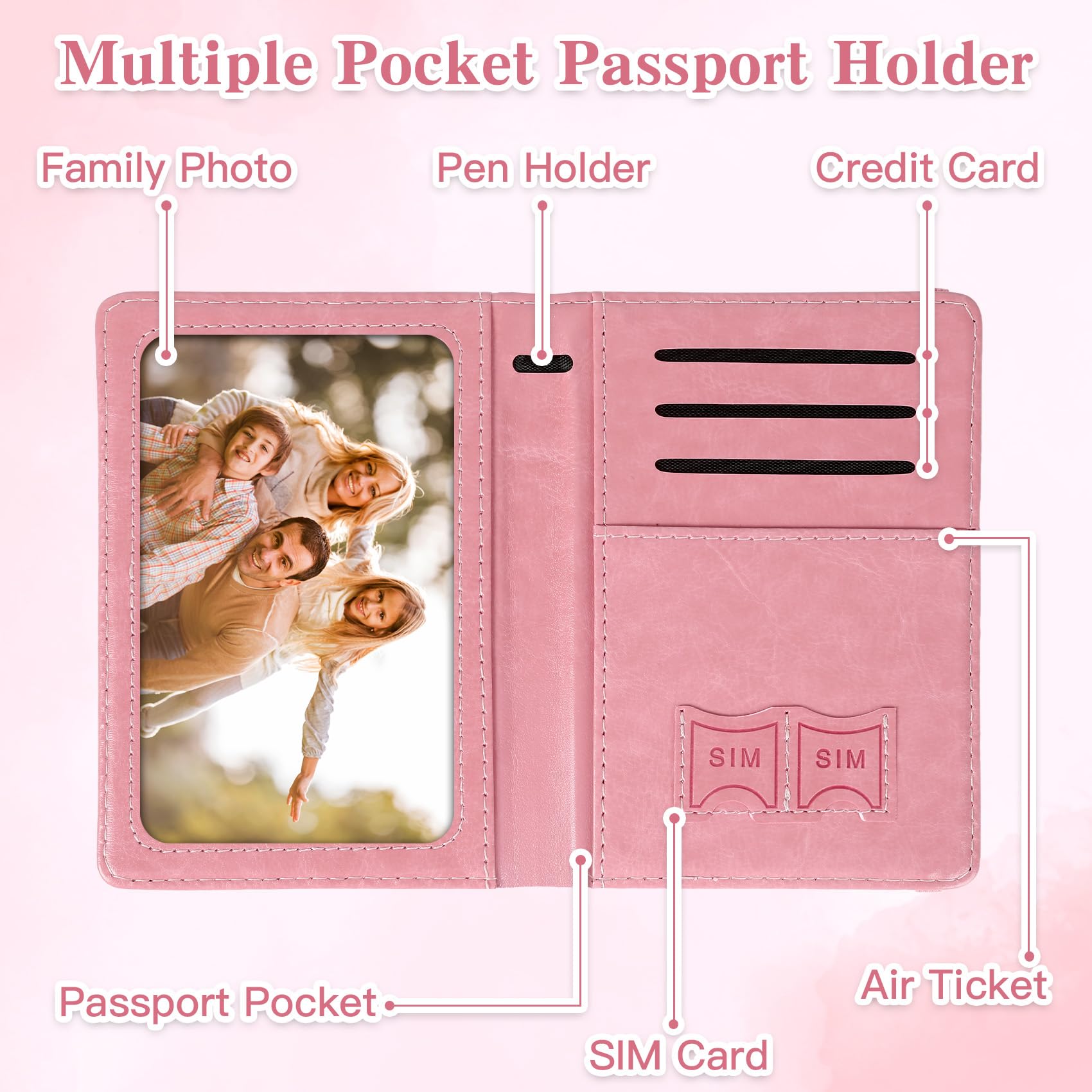 Passport Holder for Travel, Rf - Women'S Essential Accessories reseña y precio