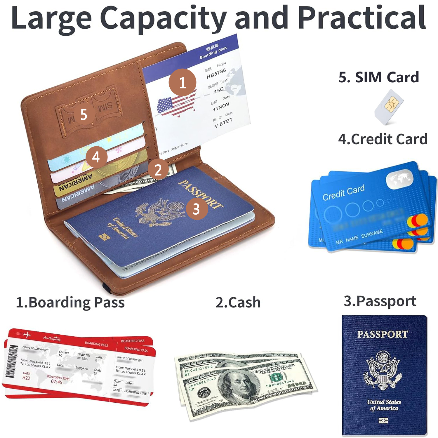 Passport Holder for Travel Ess - Women'S Essential Accessories reseña y precio