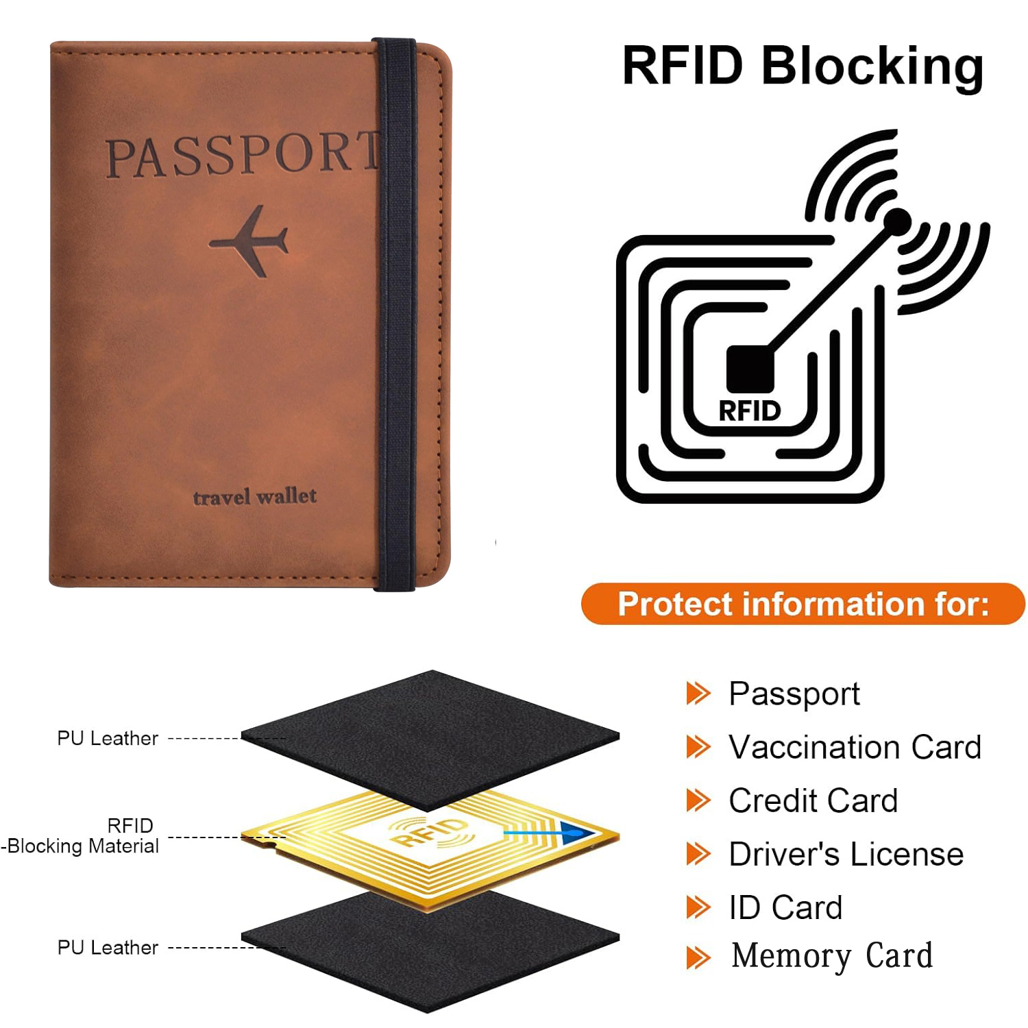 Passport Holder for Travel Ess - Women'S Essential Accessories reseña y precio