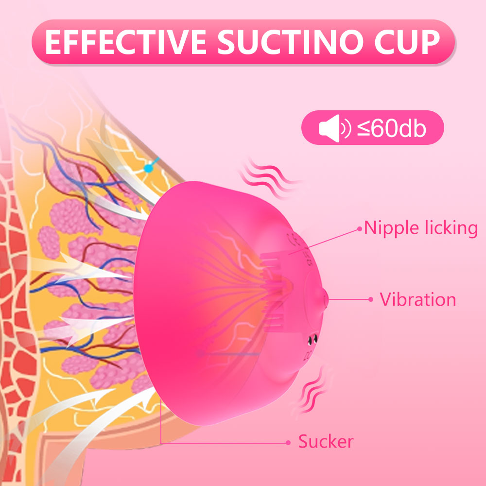 Nipple Toy Vibrator for Women  - Women Accessories App reseña y precio