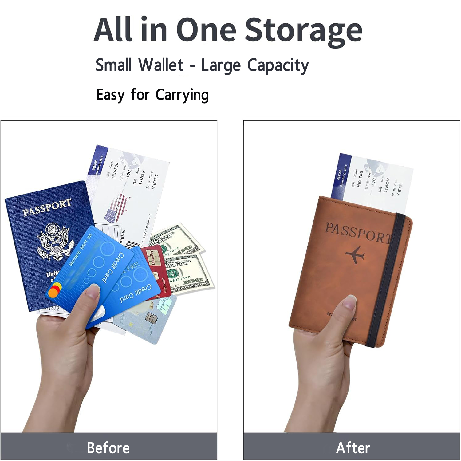 Passport Holder for Travel Ess - Women'S Essential Accessories reseña y precio