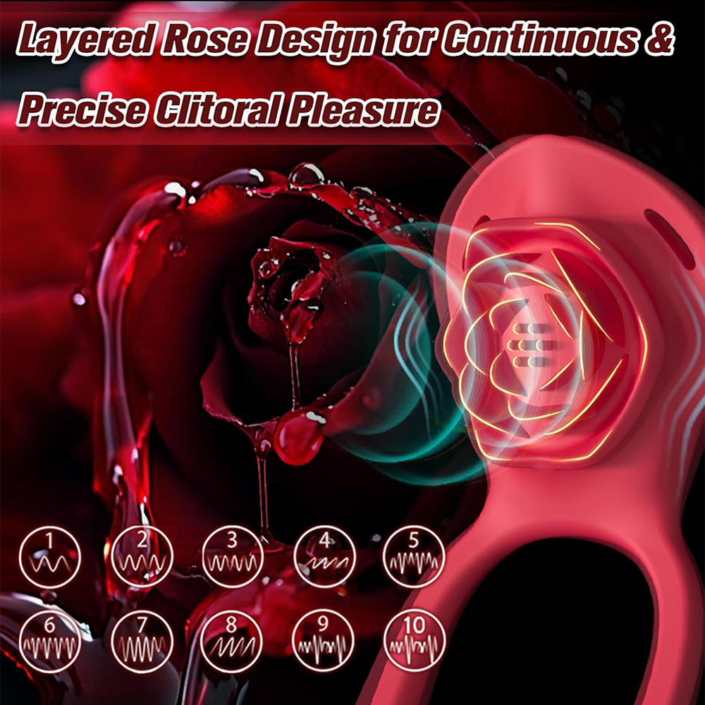 Remote Control Cock Ring for C - Women Accessories App reseña y precio