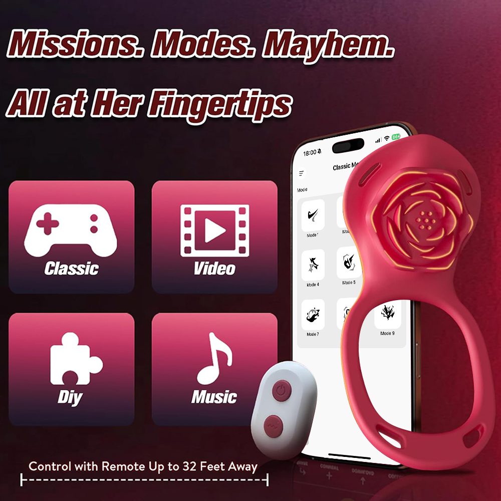 Remote Control Cock Ring for C - Women Accessories App reseña y precio
